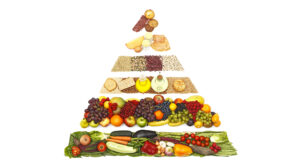 la piramide alimentare