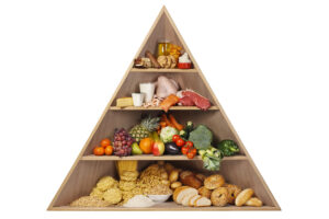 piramide alimentare mediterranea